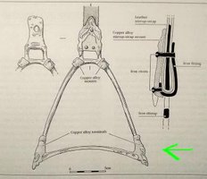 Stirrup terminal Anglo Scandinavian viking attachment drawing
